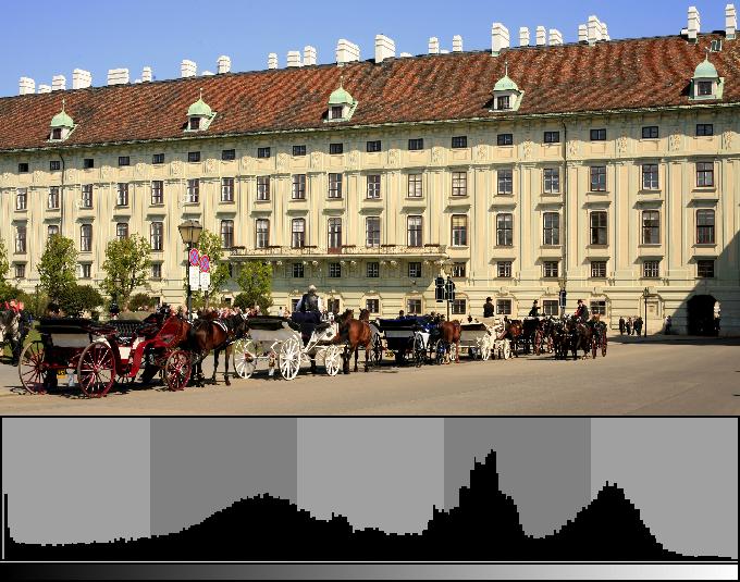 Rozpiętość tonalna